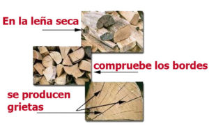 Consejos para el uso adecuado de la chimenea – Su DESHOLLINADOR